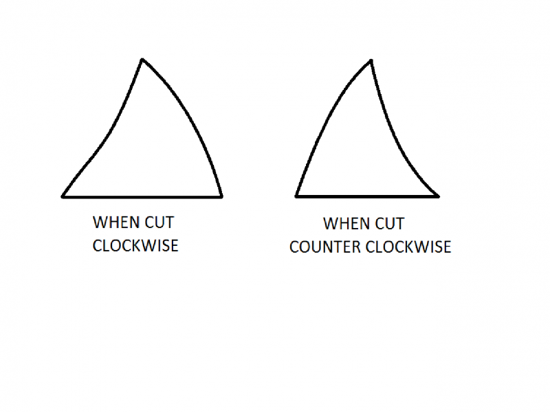 TRIANGLES.png (20.85 KiB) Viewed 9808 times result of cutting triangles