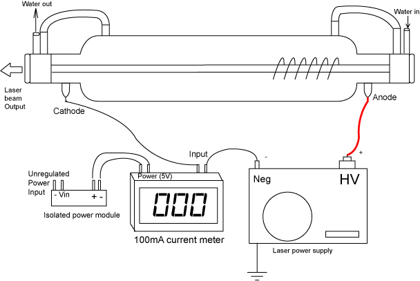 CO2_Laser_Meter_Connection.jpg