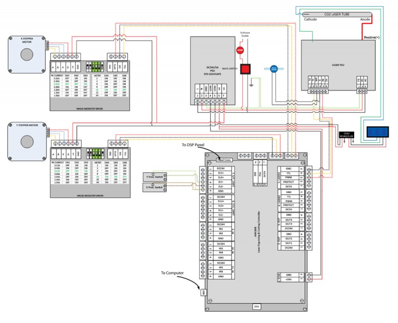 LaserMachineWiringDiagram2.jpg