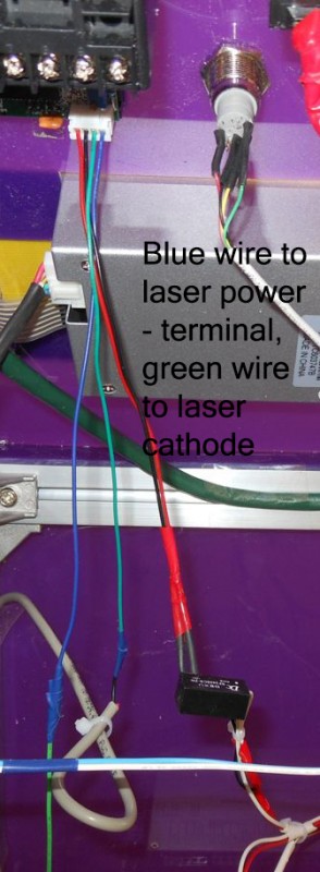 Meter wiring