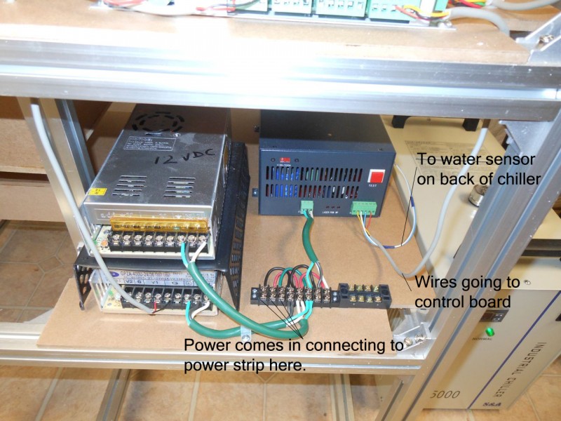 Laser power supply