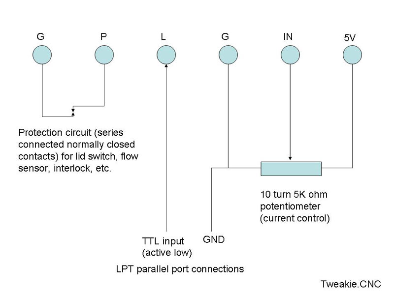 K40 Unlabeled Power Supply Center-Group Pinout