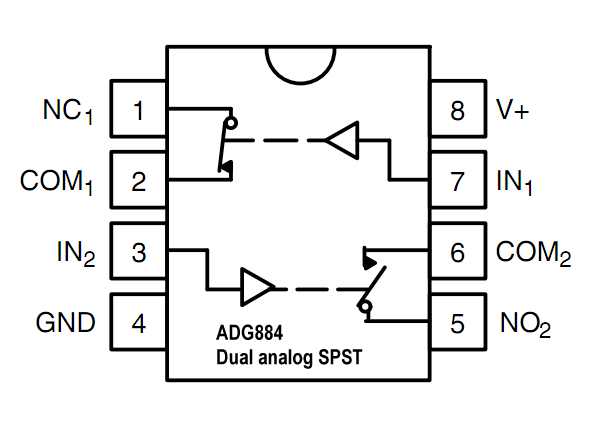 ADG884 dual SPST analog switch.png