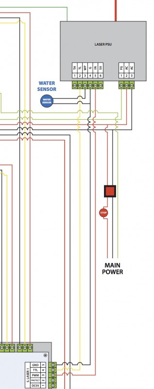 AWC708C wiring, 3 wires from laser control