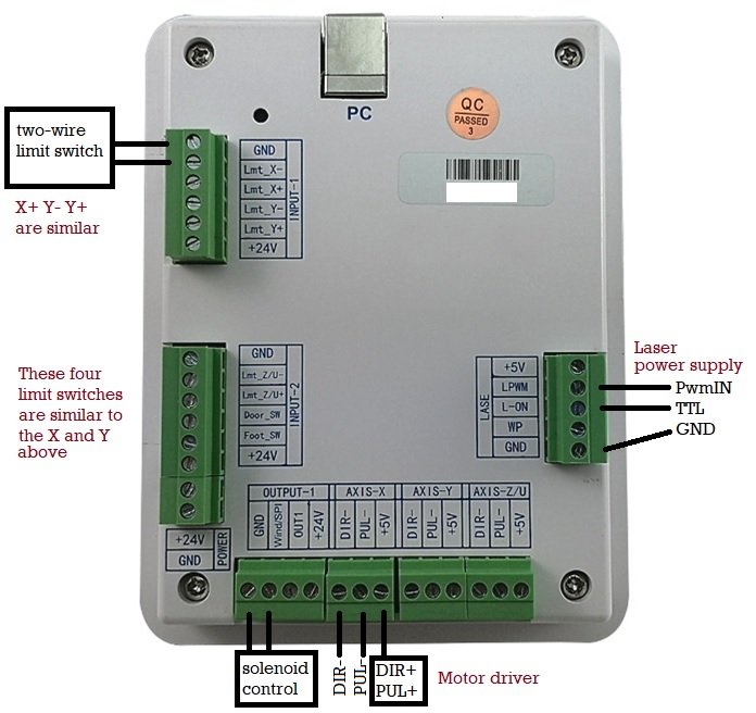 A20Sample.jpg