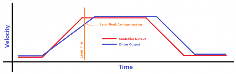 laser_diagram.png